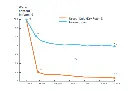 Quick-Dry-Foam-vs-Standard-Foam.webp
