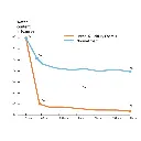 9 Corfu-x Foam.webp